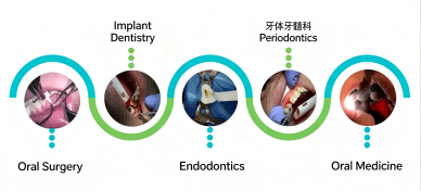 Best Dental Laser Machine
